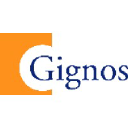 Gignos AB logo