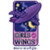 Aviation job opportunities with Girls With Wings