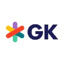 GK Software logo