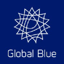 Global Blue Group Holding AG Logo