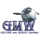 Aviation job opportunities with Global Machine Works