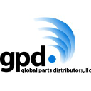 Aviation job opportunities with Parts Distributors
