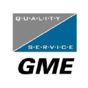 Aviation job opportunities with Gme Testing