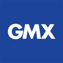 GMX