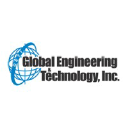 Aviation job opportunities with Global Engineering Tech