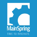 MainSpring logo