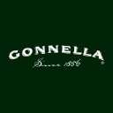 Gonnella logo
