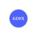 GoodFX (B Corp)