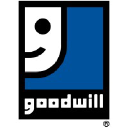 Job
