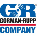 Gorman-Rupp Company Logo