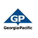 Georgia-Pacific Data Engineer Salary