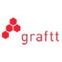 Graftt