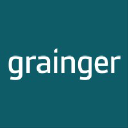 Grainger PLC