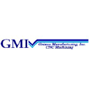 Aviation job opportunities with Grimes Manufacturing
