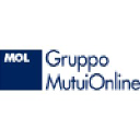 Gruppo MutuiOnline Logo