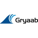 GraydonCreditsafe Business Index Rapport