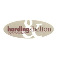 Aviation job opportunities with Harding Shelton