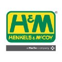 Aviation job opportunities with Henkels Mccoy