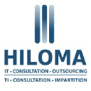 Hiloma logo