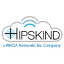HIPSKIND TECHNOLOGY SOLUTIONS logo