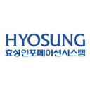 Hyosung Information Systems logo