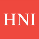 HNI Corporation Logo