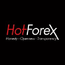 learn more about hotforex