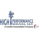 Aviation job opportunities with High Performance Services