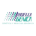 Huella Genica