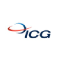 Aviation job opportunities with International Communications Group