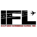 Aviation job opportunities with Ifl Group