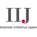 Internet Initiative Japan Inc. logo