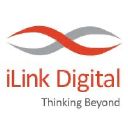 i-Link Solutions Business Analyst Salary