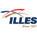 Illes Seasonings & Flavors logo
