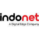 PT. Indonet logo