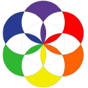 Job