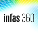 Infas 360 logo