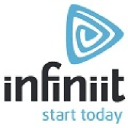 INFINIIT SOLUCOES logo