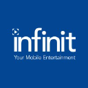 Infinit Group Pte Ltd logo