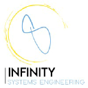 Aviation job opportunities with Infinity Systems Engineering