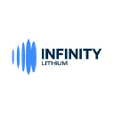 Infinity Lithium Logo