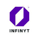 INFINYT logo