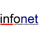 InfoNet Information Technologies logo