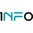 INFORMO logo
