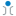 INFORMSVIAZ logo