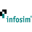 Infosim® logo