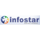Infostar Business Solutions Ltd.