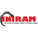 INIRAM Precision Machinery logo