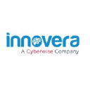 Innovera Bilisim Teknolojileri A.S. logo
