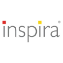 Inspira Enterprise India Pvt. Ltd. logo